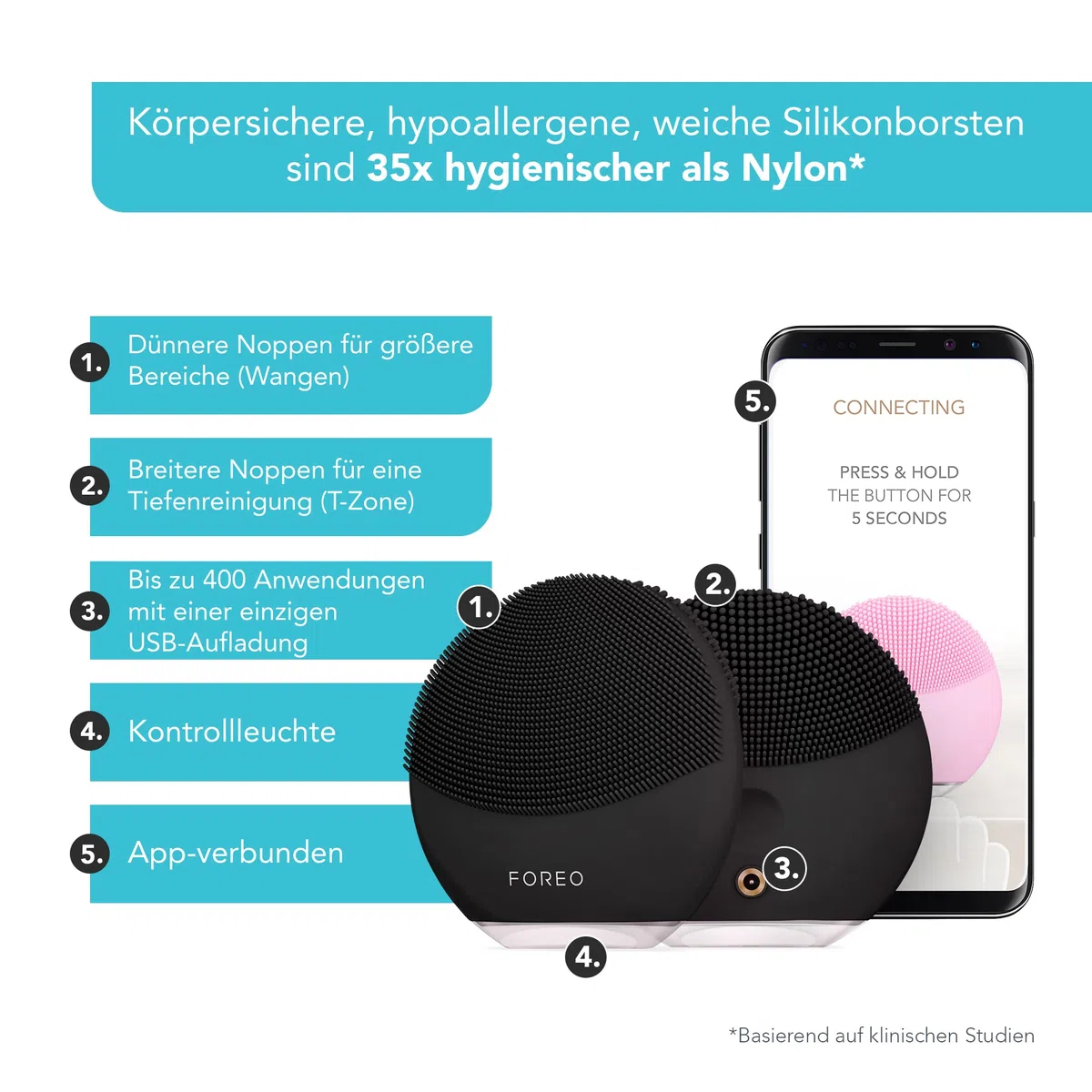 FOREO LUNA mini 3 Gesichtsreinigungsbürste - Gesichtsmassagegerät elektrisch, ultrahygienisches Silikon - Einfache Gesichtsreinigung - Elektrischer Gesichtsreiniger - App-verbunden - Midnight