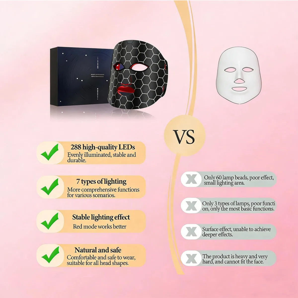 LED Gesichtsmaske, 7 Lichttherapien für Anti-Aging und Akne, Infrarot Lichttherapiemaske für Gesicht, Wiederaufladbare Silikon-Maske für strahlende Haut, Schwarz