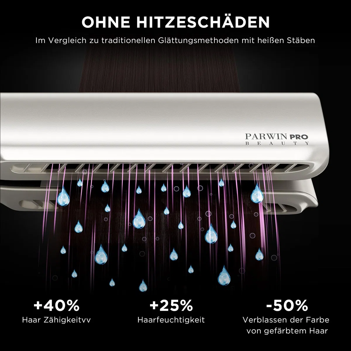 Air Haarglätter, PARWIN PRO BEAUTY Ionen Air Glätteisen, Ohne Heizplatten, Nass bis Trocken, Glätten mit Luft, Max.ca. 160 ℃, für Mittleres Haar und Langes Haar(35-75cm), 1200W, Champagnersilber