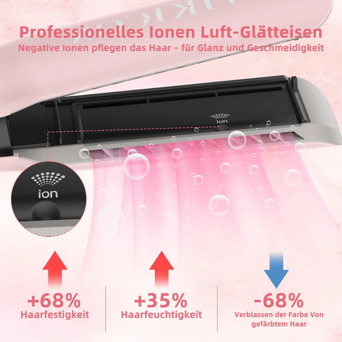 VIKICON Air Haarglätter, Professionelles Ionen Luft-Glätteisen ohne Heizplatten, Glätteisen Locken und Glätten für Mittellanges bis Langes Haar, Haarschonend, Weniger Haarbruch, mehr Glanz, Hellrosa