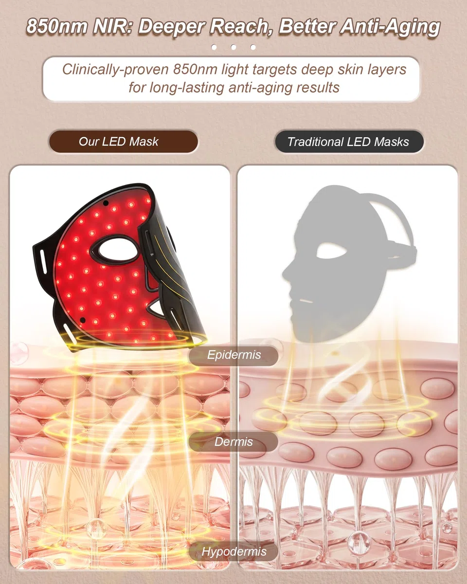 Rotlichttherapie für Gesicht, 4 Modi LED Gesichtsmaske, 2000mAh LED Gesichtsmaske Lichttherapie mit Fernbedienung, 850NM Infrarot/100 LEDs/Timer-Funktion für Zuhause & Reisen (Blau/Orange)
