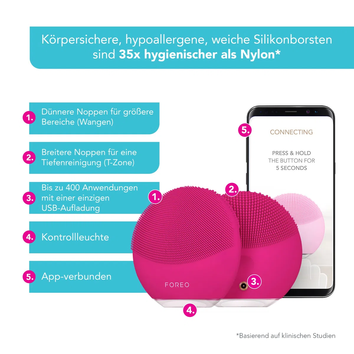 FOREO LUNA mini 3 Gesichtsreinigungsbürste - Gesichtsmassagegerät elektrisch, ultrahygienisches Silikon - Einfache Gesichtsreinigung - Elektrischer Gesichtsreiniger - App-verbunden - Fuchsia