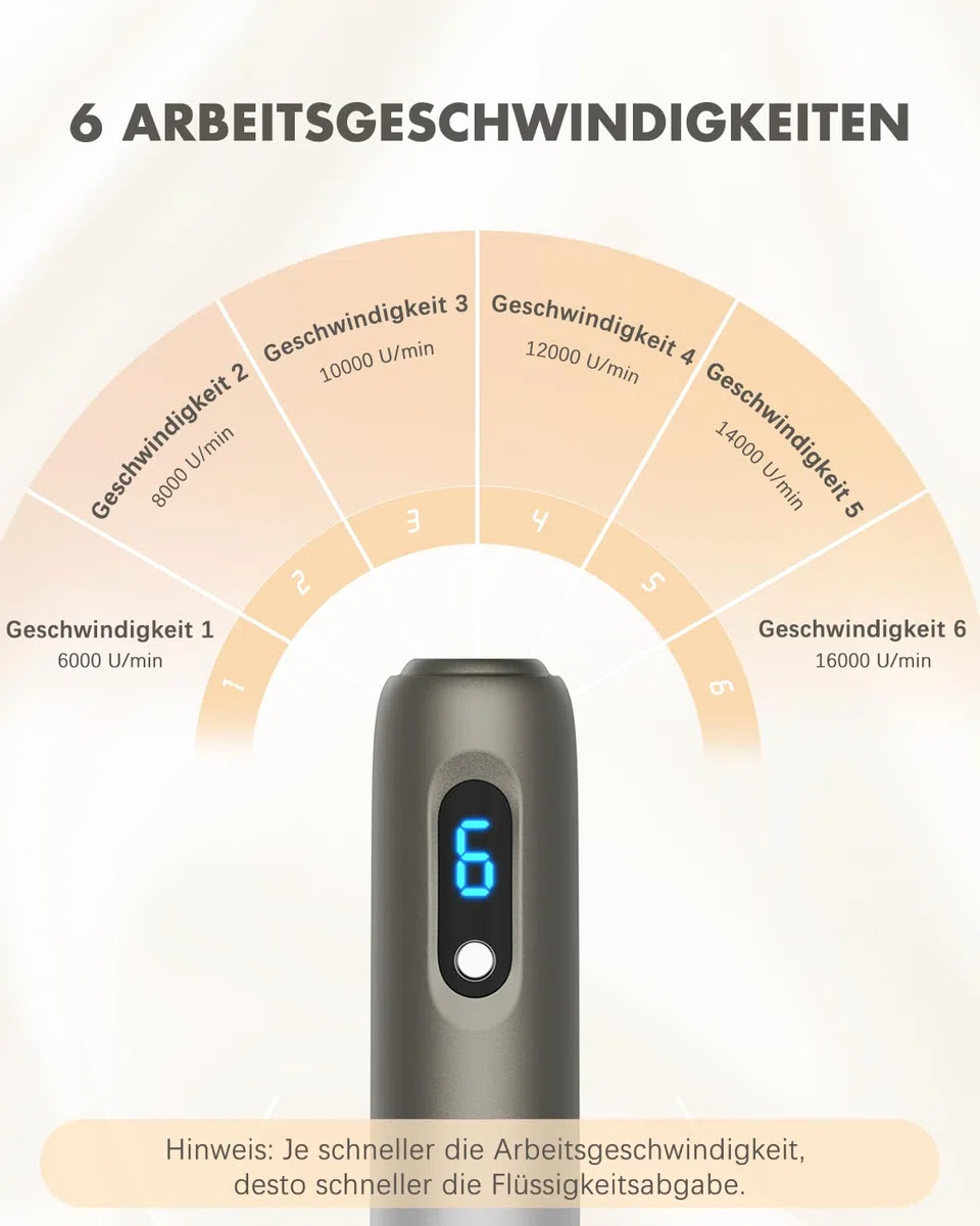 Dr.Pen H3 Hydra Pen Microneedling-Stift: Professionelles automatisches Serum-Mikronadeln mit 12 Kartuschen