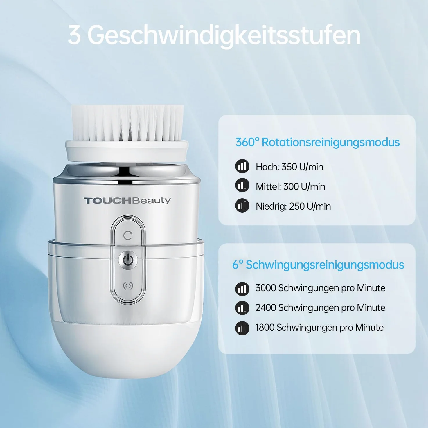 TOUCHBeauty Weihnachtsgeschenke Wasserdichte Elektrische Gesichtsbürste Gesicht mit 2 Bürstenkopf,6 Stufigen Rotations für Haut Tiefenreinigung Sanfte Exfoliation,Aufladbar AG-1760