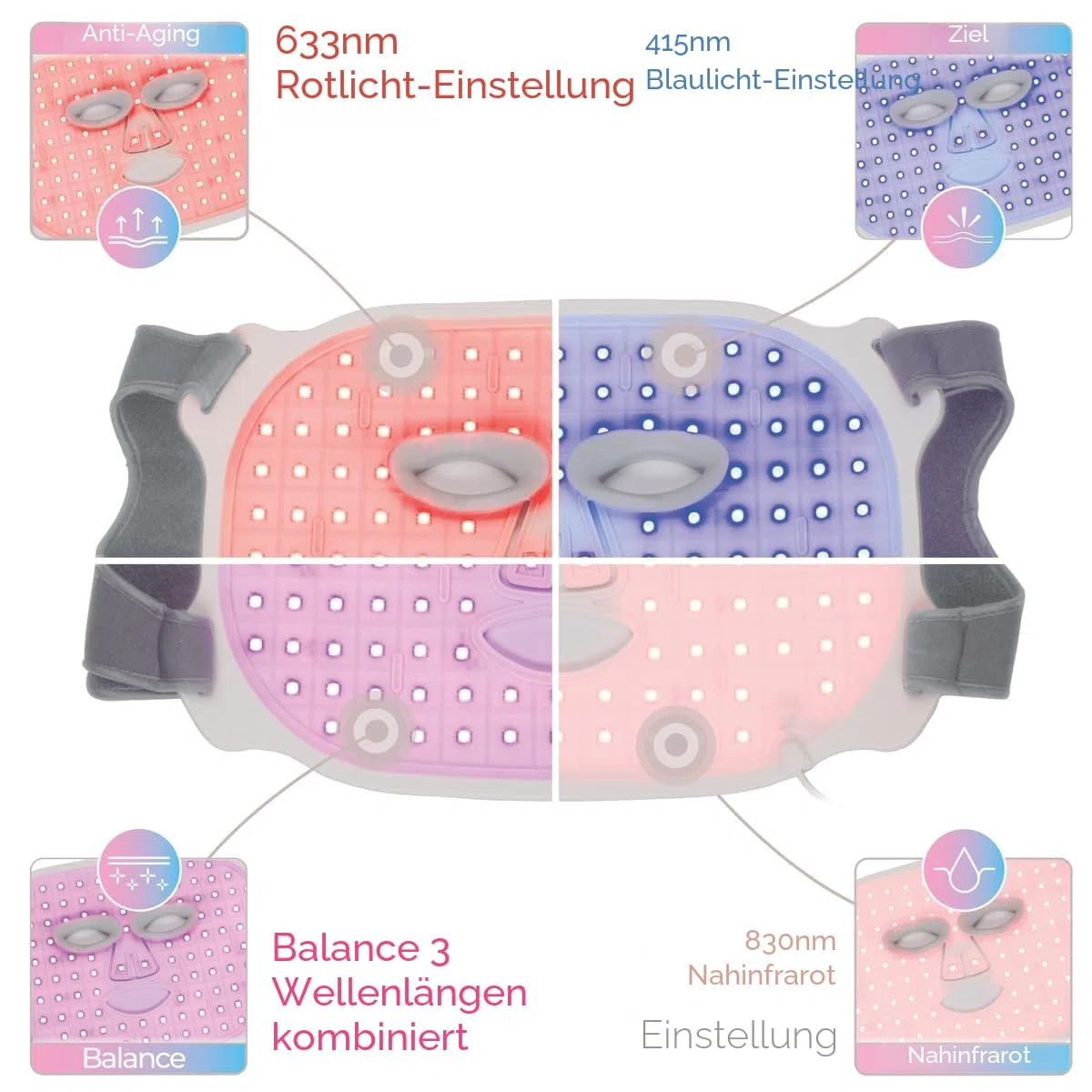 STYPRO Wellenlängen-LED-Gesichtsmaske, Multi-Modus-Hautpflege mit rotem, blauem, nahem Infrarot-Licht für Falten, Hautunreinheiten, flexibel, wiederaufladbar, benutzerfreundlich, entworfen in