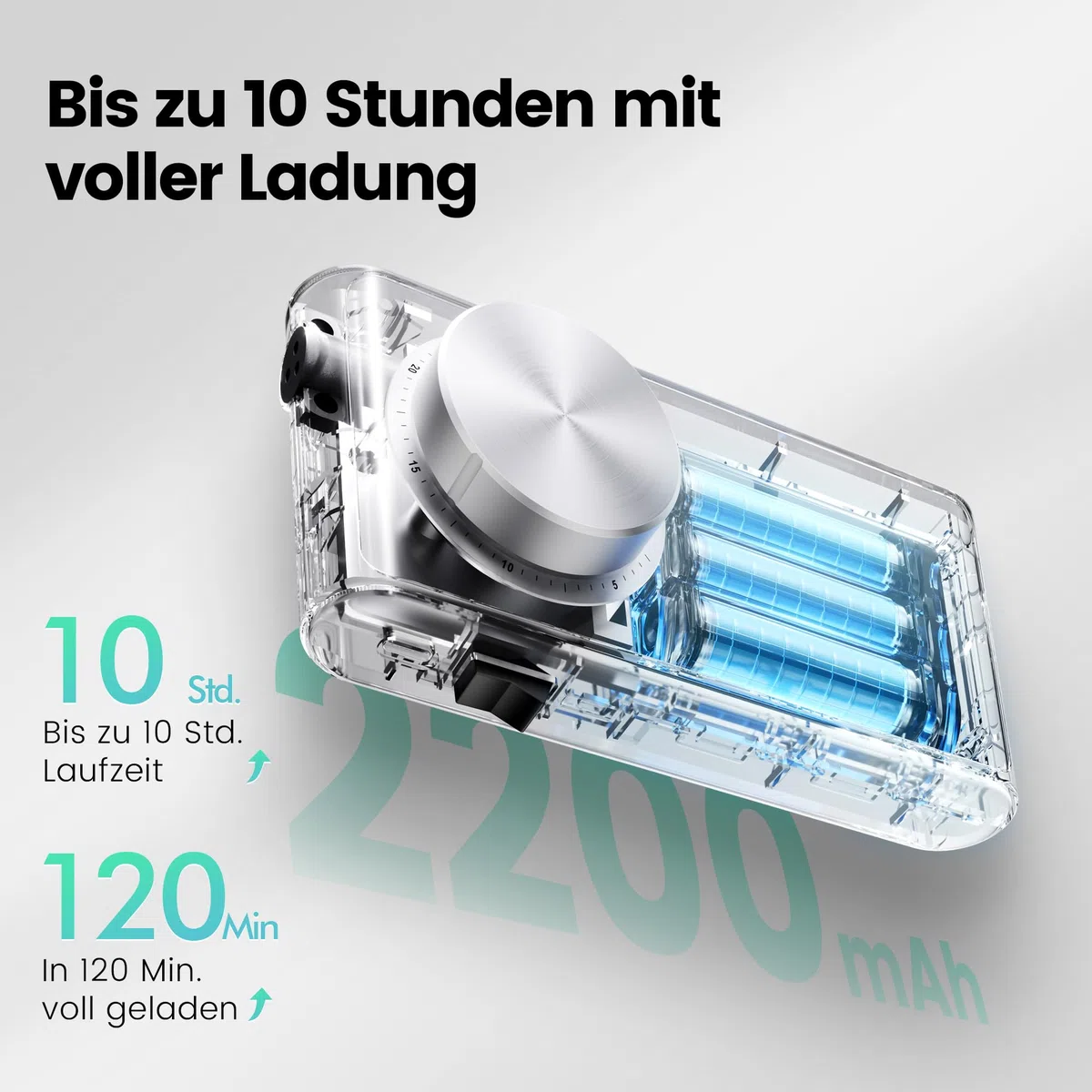 L'UGX Kabellose Nagelfräser Professionell 30000 RPM – Kernlosen Motor Tragbarer Elektrische Nagelfeile für Gel- & Acrylnägel, Maniküre Set Elektrisch, Leise & Vibrationsarm, Lange Akkulaufzeit-Lila