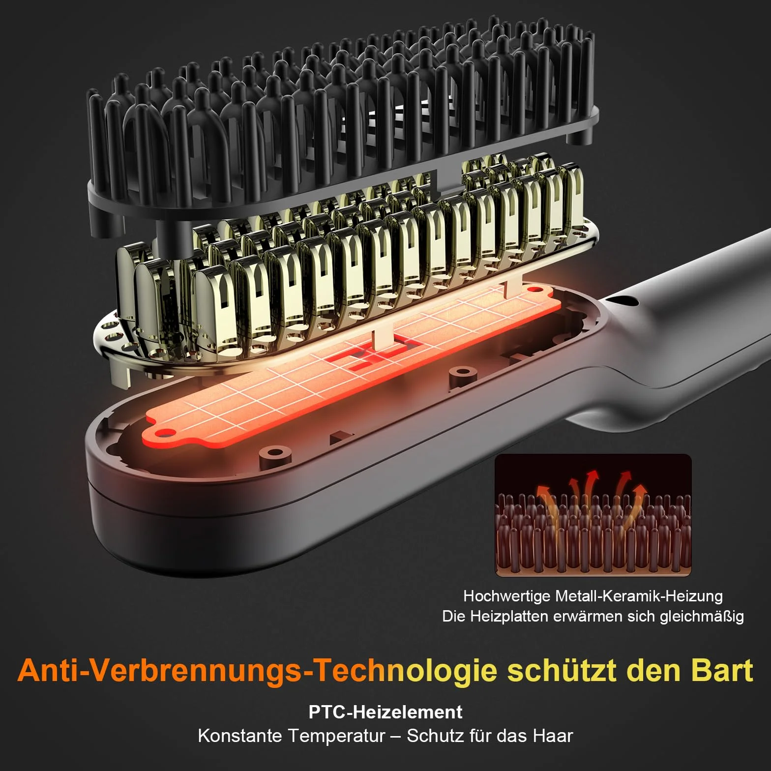 ANLAN , 2 in 1 Bartglätter für Männer und Mini Haarglätter, 5-Stufen Temperatur(120-200℃), 30er Schnell Beheizte, Ionischer Hair Beard Straightener Brush für Das Styling Von Bart und Haar