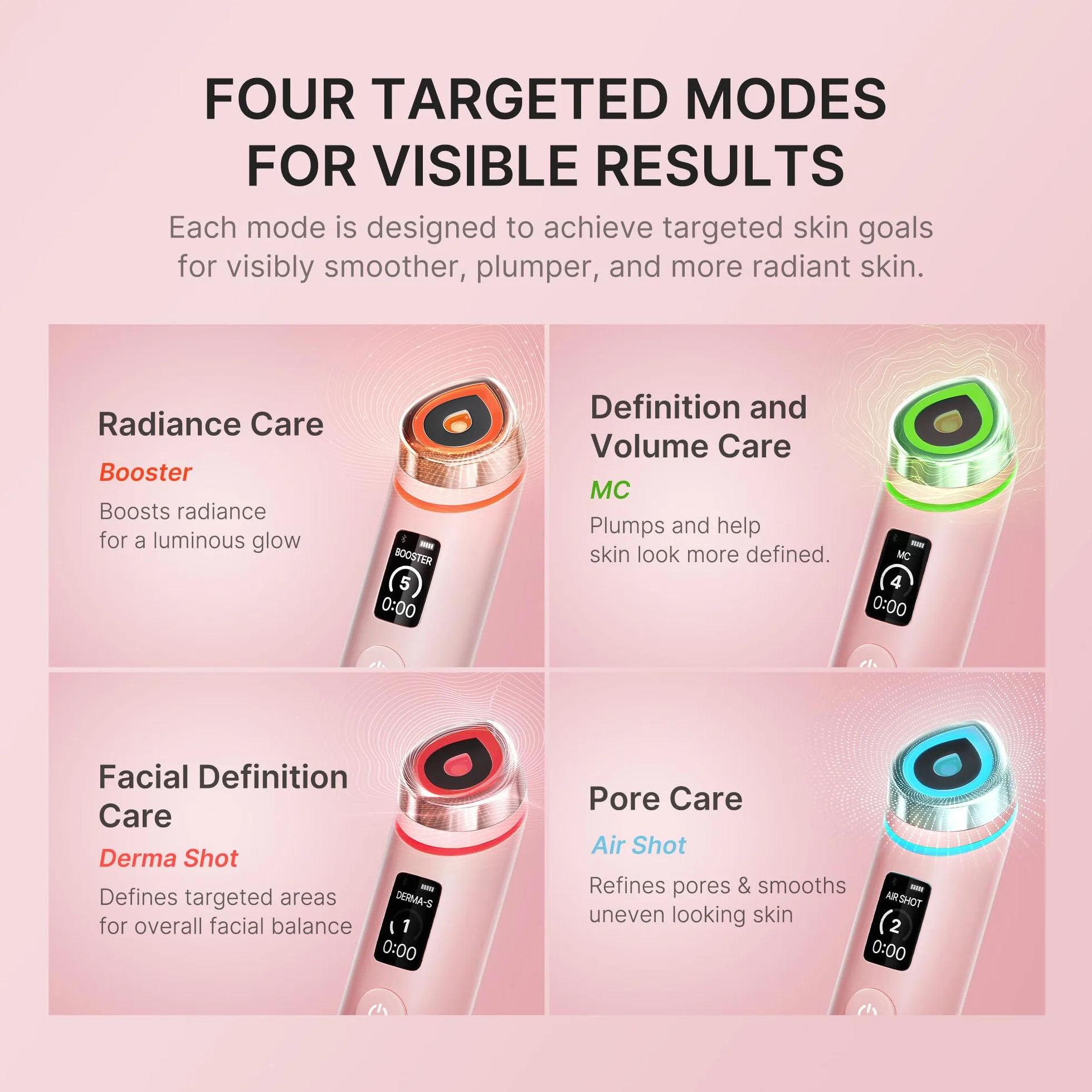 Medicube Age-R Booster Pro Pink 6-in-1 Real Glass Annealing Device LED Skin Care for Glass Skin, Absorption, Shine, Elasticity, Pore Care