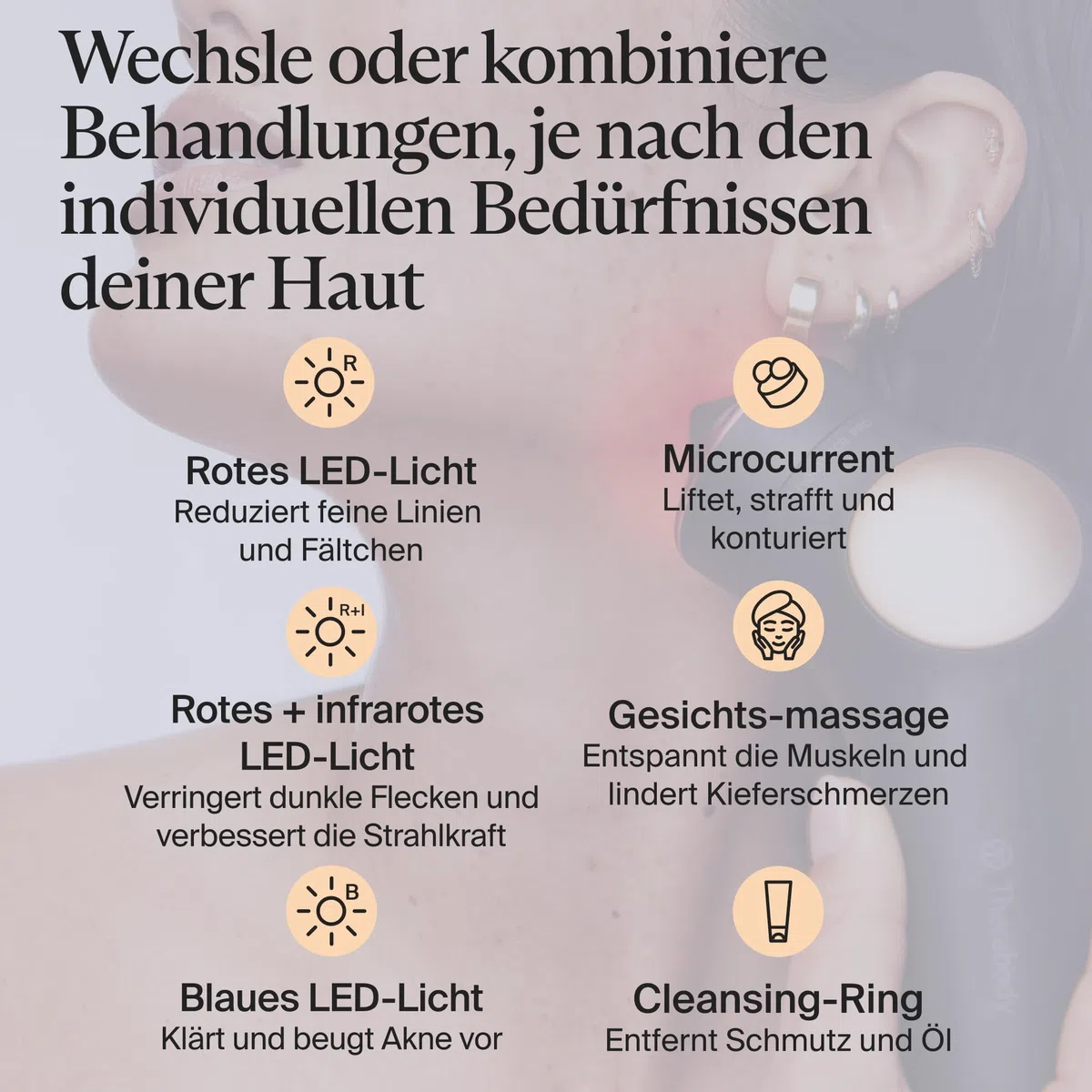 TheraFace PRO – Handgerät zur Gesichtsmassage – Kompaktes elektrisches Gerät zur Gesichts- und Hautpflege – 8-in-1-Behandlung mit Mikrostrom- und LED-Ringen – 4. Generation – Schwarz