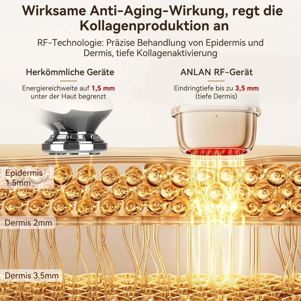 ANLAN EMS Gesichtsmassagegerät, Radiofrequenz mit 3 Vibrationsstufen & Phototherapie Gerät Gesicht Massagegerät, Anti-Falten Gesichtsmassagegerät für Gescht/Hals, Reduziert Schwellungen & Falten Firm