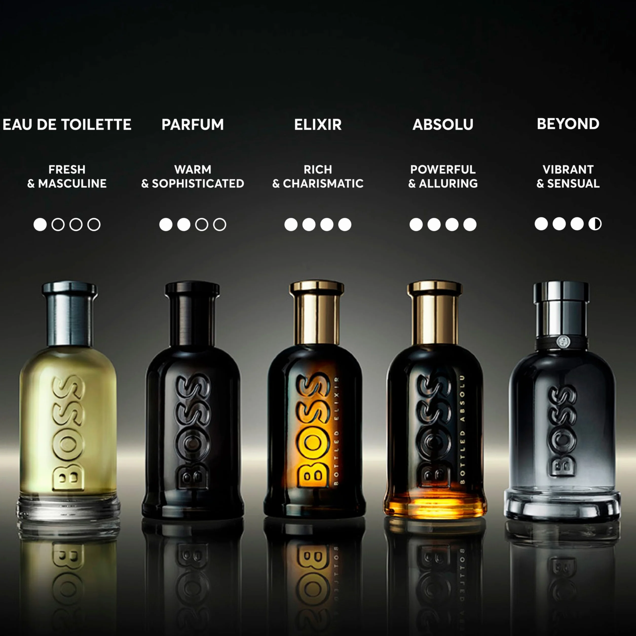 Boss Bottled Elixir Parfum Intense For Him