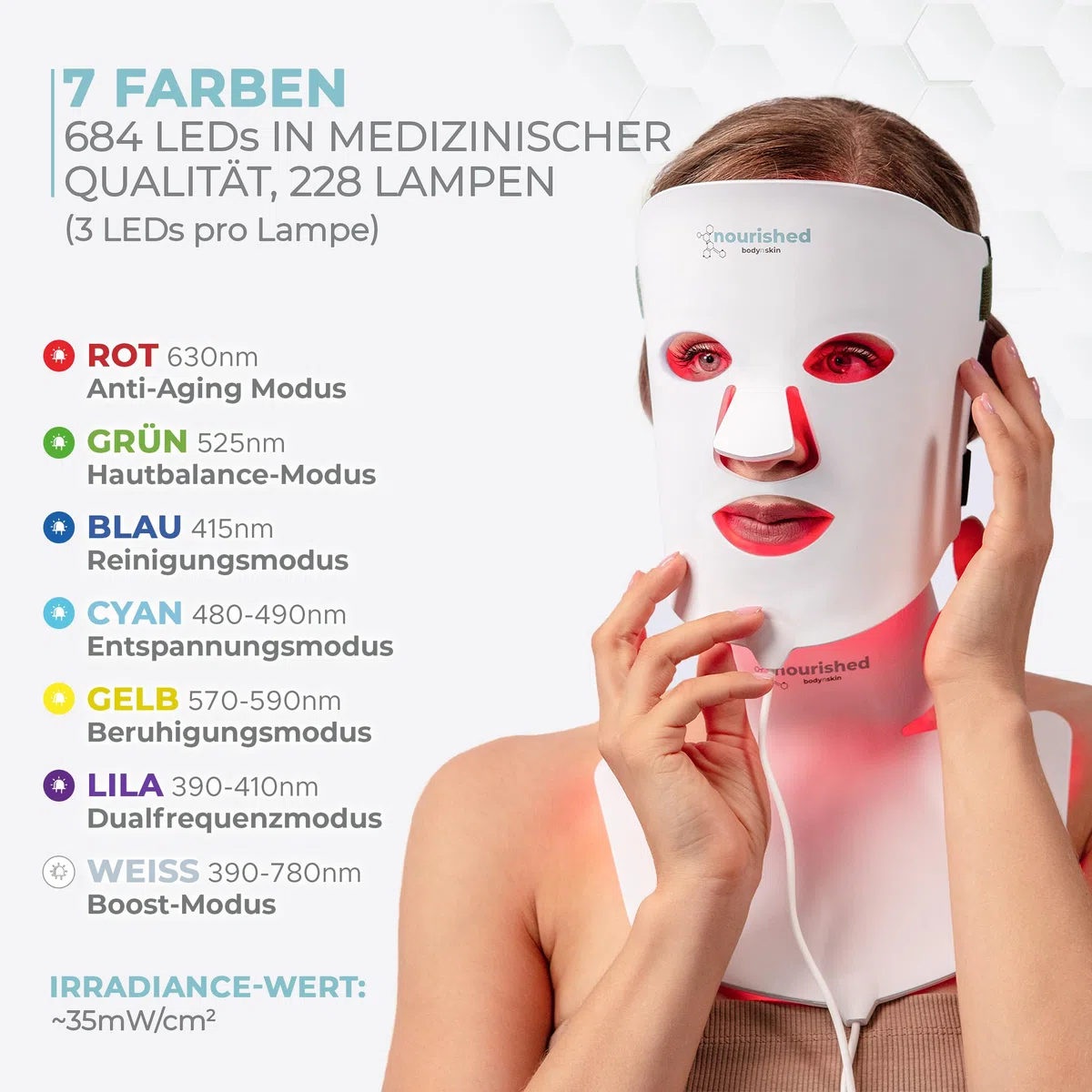 Nourished Bodynskin LED Lichttherapie Gesichts- & Halsmaske - Gesichtspflegegerät - 7 Farben Rot & Blau - Verjüngung, Anti-Aging-Produkt gegen Falten