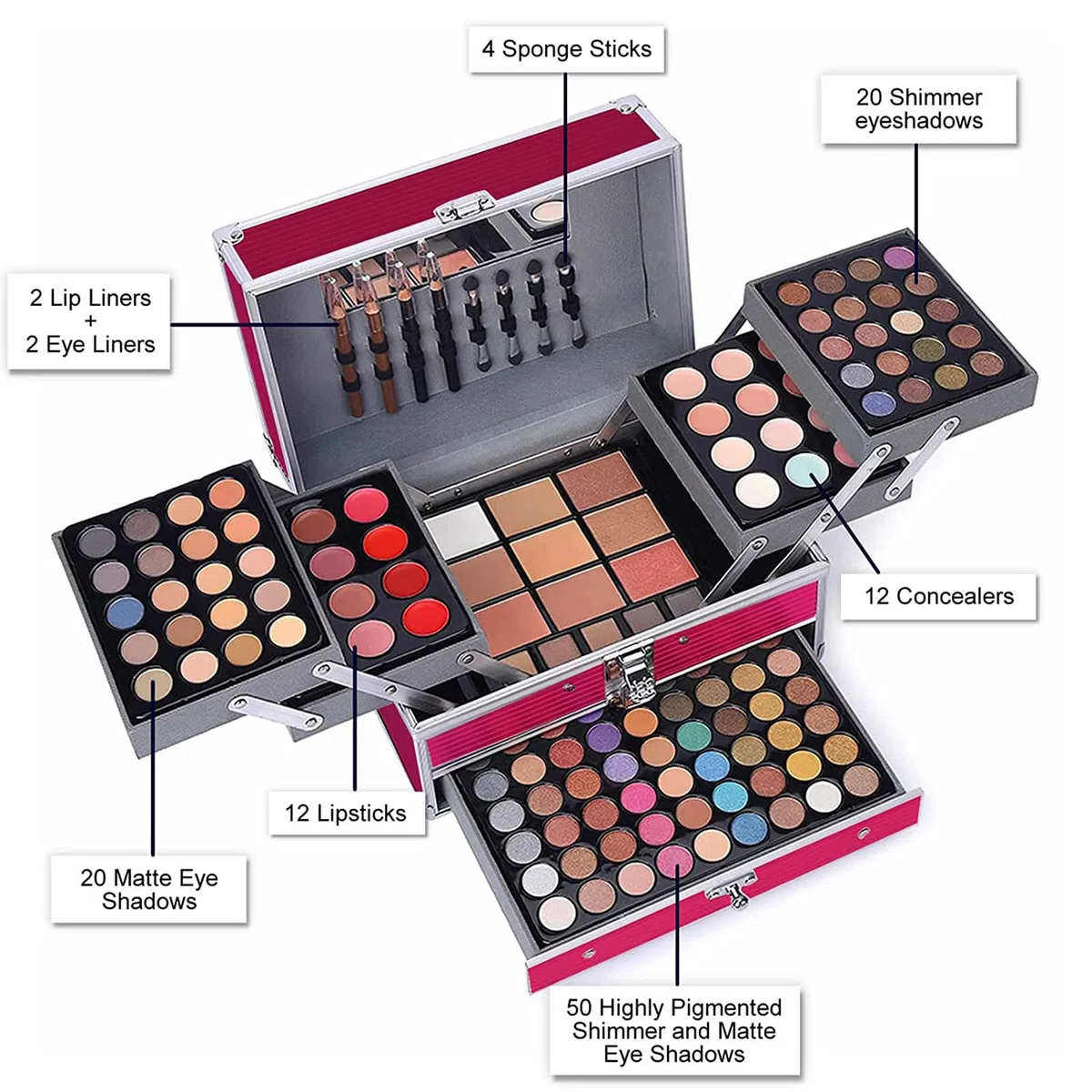 UNIFULL - 132 Farben All-in-One-Make-up-Set für Frauen, professionelles Make-up-Set, Make-up-Geschenkset für Frauen u