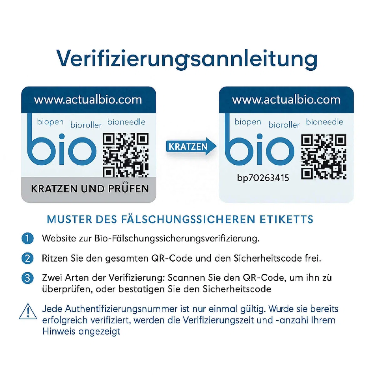 Bio Pen Q2 Beauty Pen Set mit 12 Ersatzkartuschen (5x14 Pin & 7x25 Pin), kabellos, LED Display, 5 Stufen, wiederaufladbar, kosmetisches Hautpflegegeraet fuer Gesicht Hals Koerper Zuhause Studio
