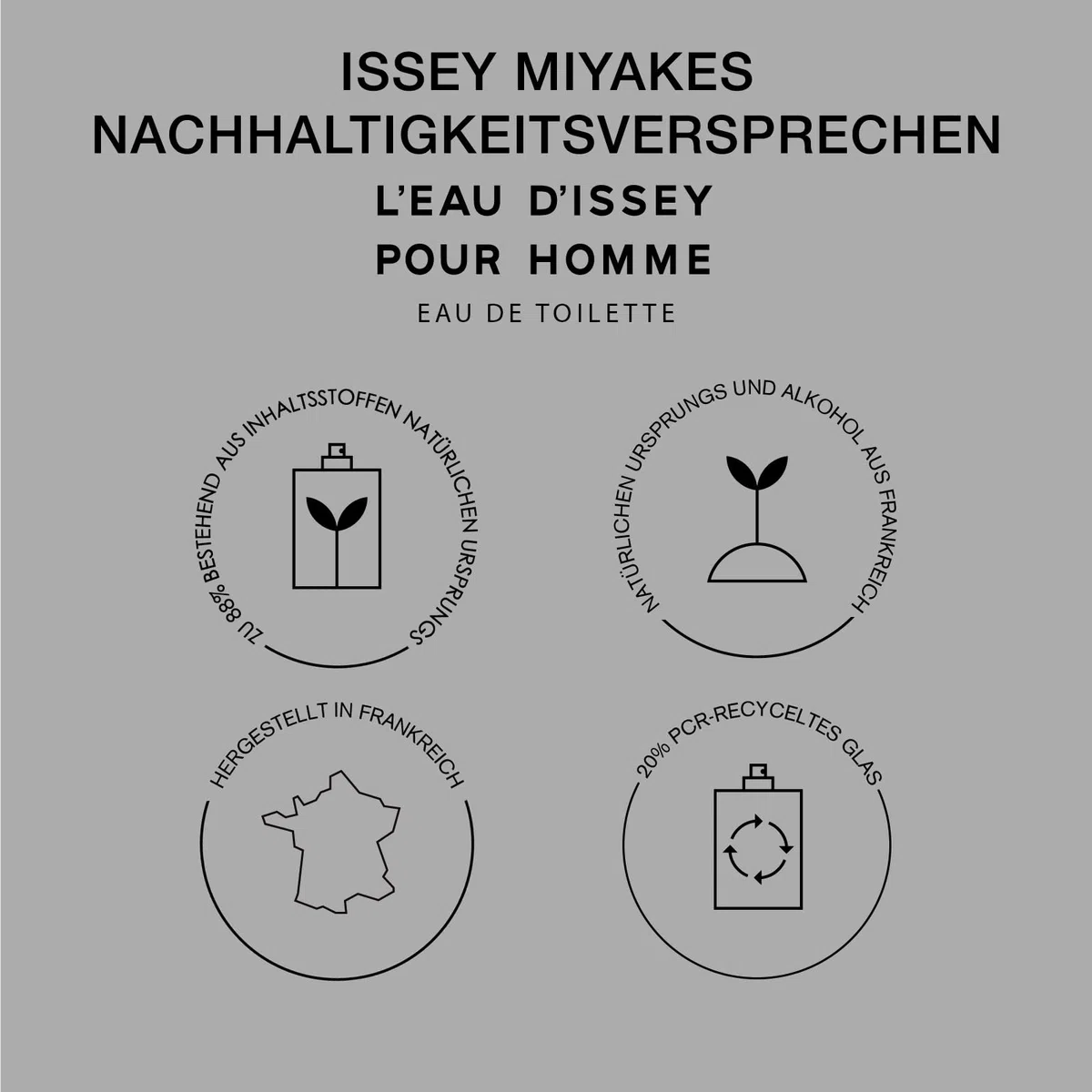 Issey Miyake – L'Eau d'Issey Pour Homme Eau de Toilette – Würzig-holziger Duft, inspiriert von der Natur, mit Yuzu-Akkord, Muskatnuss und Sandelholz – Herrendüfte in verschiedenen Größen erhältlich.