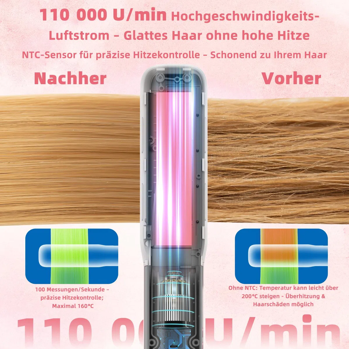 VIKICON Air Haarglätter, Professionelles Ionen Luft-Glätteisen ohne Heizplatten, Glätteisen Locken und Glätten für Mittellanges bis Langes Haar, Haarschonend, Weniger Haarbruch, mehr Glanz, Hellrosa