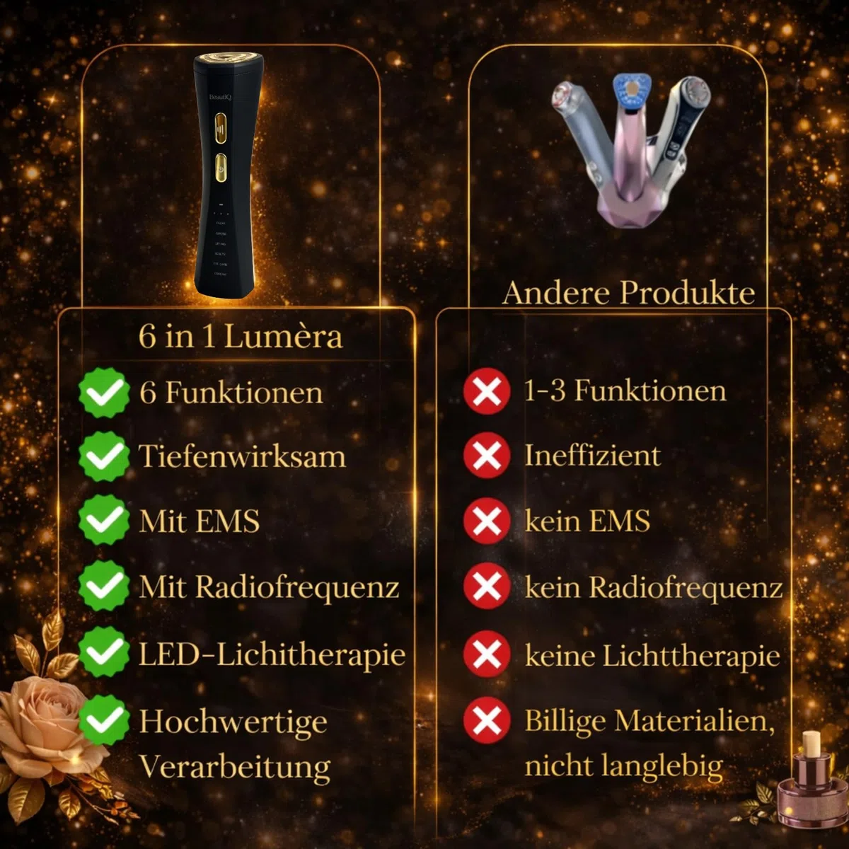 Beauty Lumèra PRO Anti-Aging & RF Gerät | Lichttherapie | 6 Funktionen in 1 Tool - Cleaning, Lifting, Beauty, Pflege, Eye-Care, Kühlung- für schöne und junge Haut | Faltenreduktion Gesicht