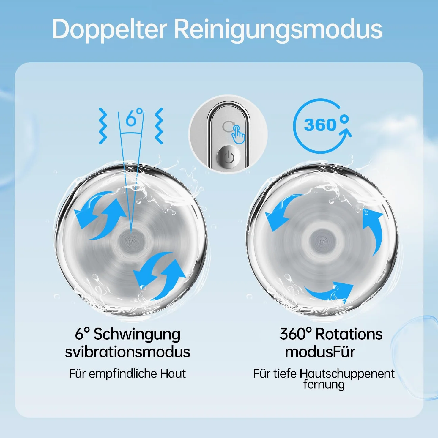 TOUCHBeauty Weihnachtsgeschenke Wasserdichte Elektrische Gesichtsbürste Gesicht mit 2 Bürstenkopf,6 Stufigen Rotations für Haut Tiefenreinigung Sanfte Exfoliation,Aufladbar AG-1760