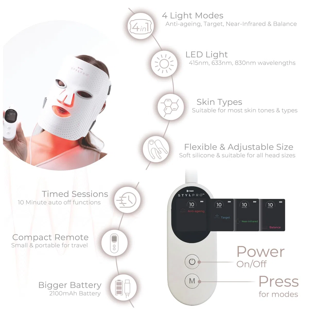 STYPRO Wellenlängen-LED-Gesichtsmaske, Multi-Modus-Hautpflege mit rotem, blauem, nahem Infrarot-Licht für Falten, Hautunreinheiten, flexibel, wiederaufladbar, benutzerfreundlich, entworfen in