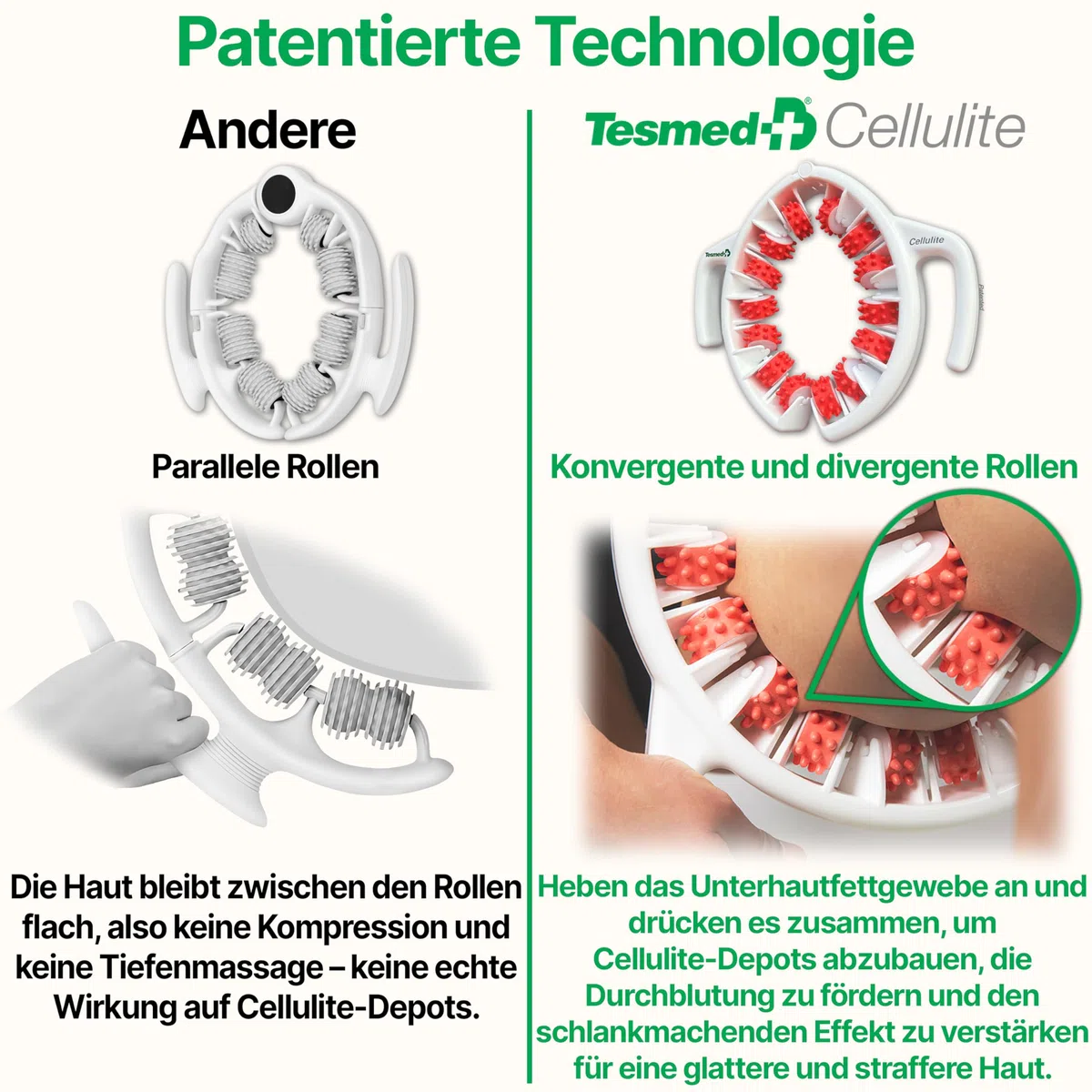 TESMED Anti-Cellulite Massagegerät Manuell Patentiert Roller für Oberschenkel Gesäß Hautstraffung Made in Italy