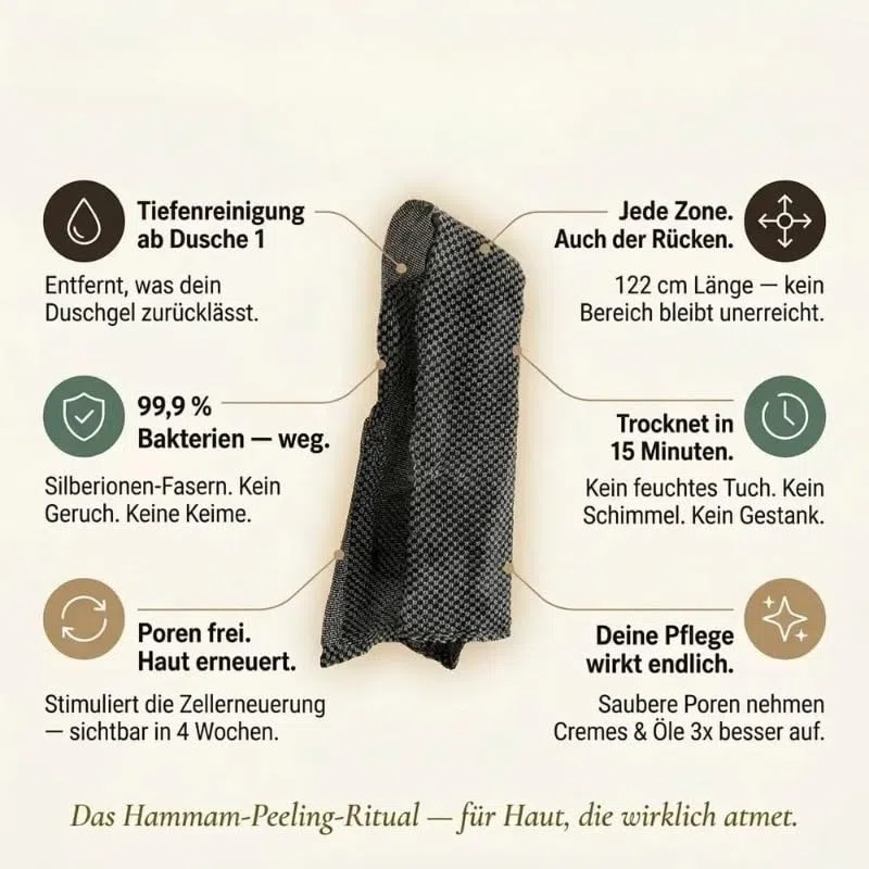 Renuvia Silktouch - Antibakterielles Peeling-duschtuch